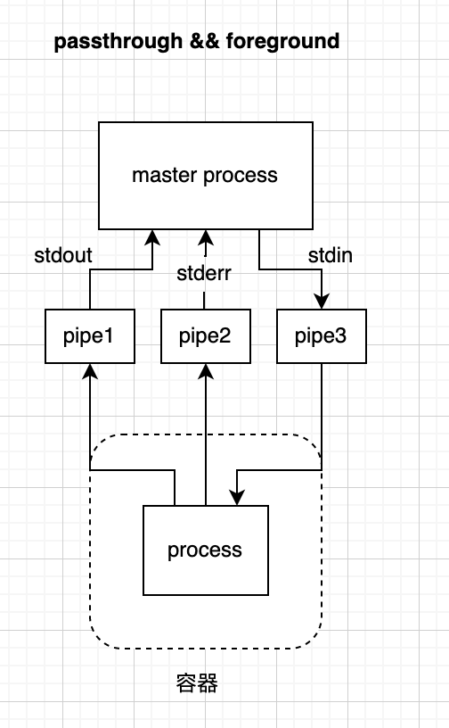 /uploads/wp/2023/03/Snipaste_2023-03-08_14-03-28.png